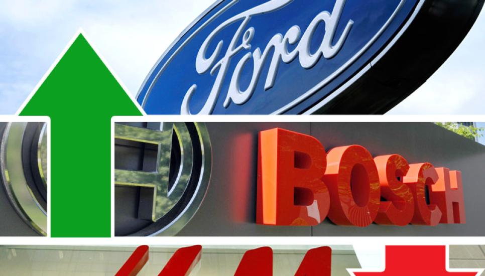 Family businesses Ford and Bosch have announced strong results, while H&M has seen profits take a hit